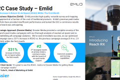 331% Increase In Return On Ad Spend (ROAS) Within The First Month